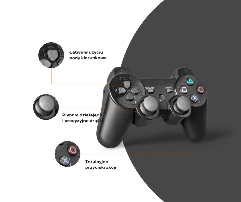 Gamepad Viewer interface showing real-time controller input visualization with button mapping