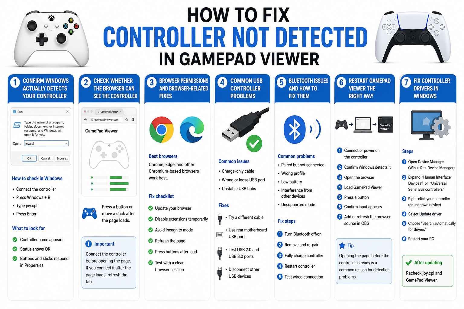 First quick checks before you troubleshoot a controller not being detected