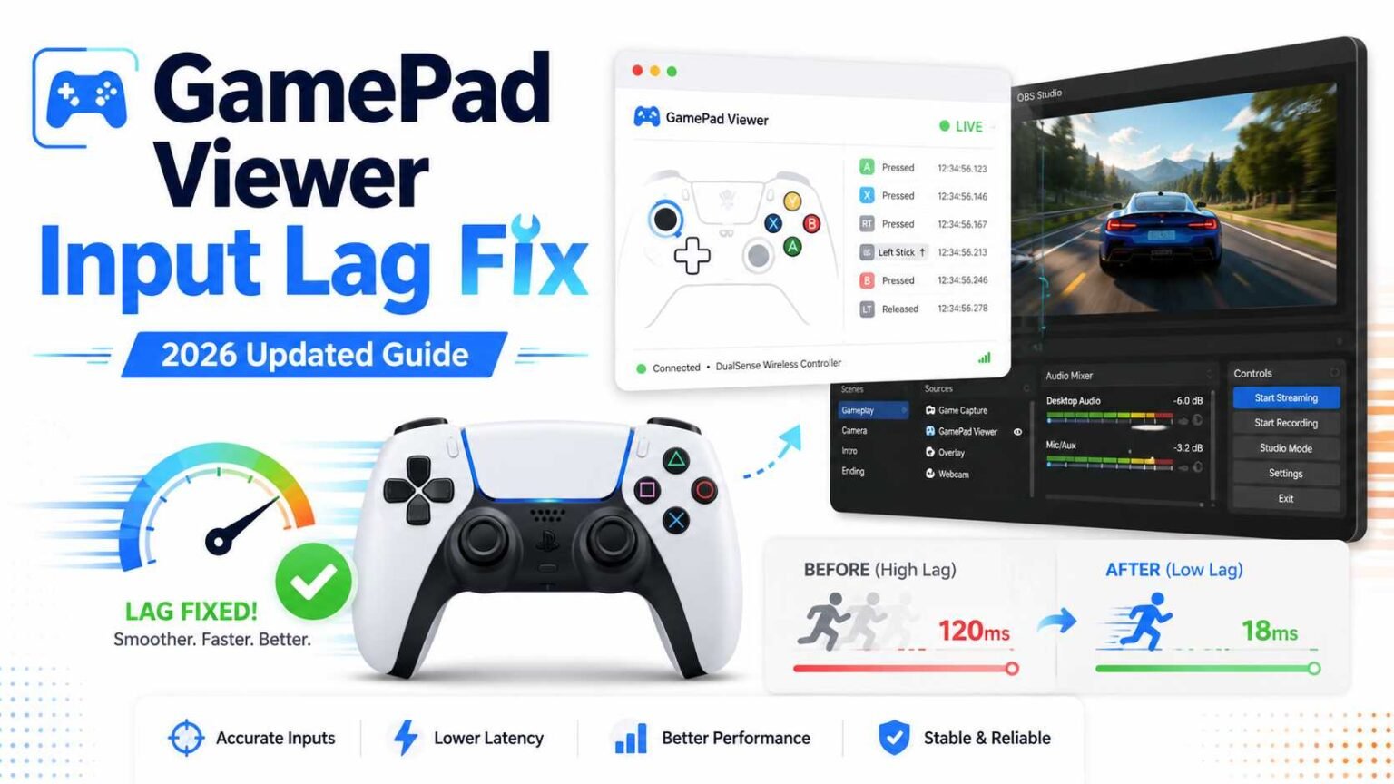 GamePad Viewer Input Lag Fix 2026 Updated Guide